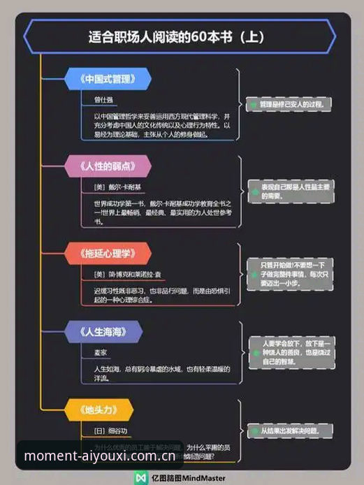 爱游戏体育苹果版下载安装完整指南，从新手到老手一步到位